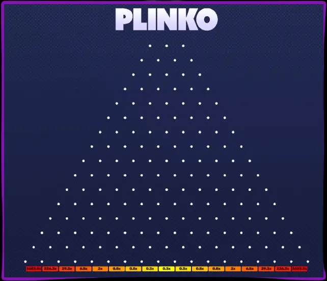 Plinko Spribelta 